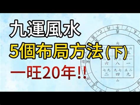 2024九運香港|九運風水2024｜香港踏入九運咩行業／人最旺